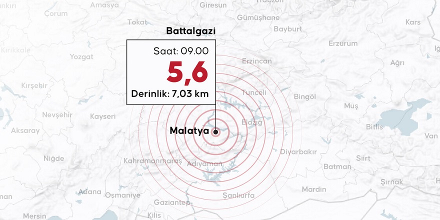 Malatya'da 5,6 Büyüklüğünde Deprem
