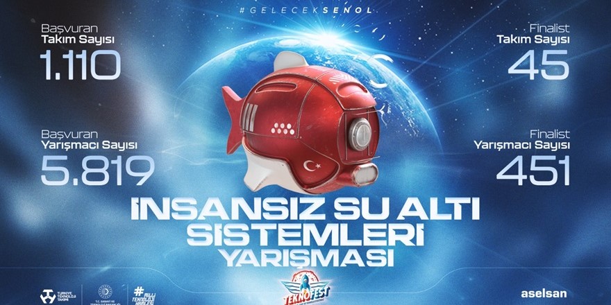 İnsansız Su Altı Sistemleri Yarışma Finalleri Başlıyor!