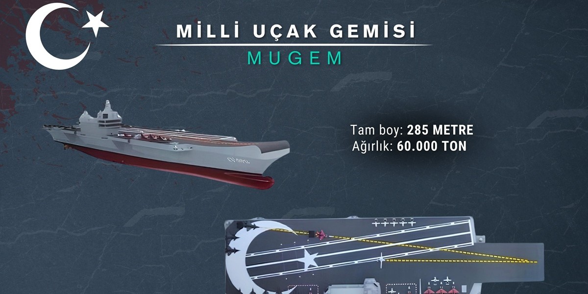 MUGEM Uçak Gemisi Projesi denizcilikte yeni bir dönemi başlatıyor