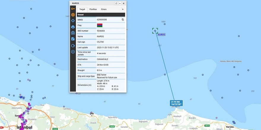 "KAIROS" adlı gemideki 25 personel kurtarıldı