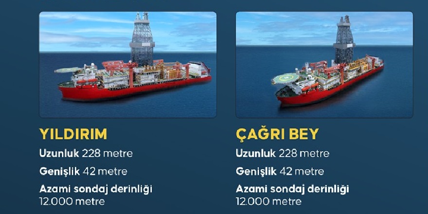 Türkiye'nin yeni nesil gemileri enerji filosunu güçlendiriyor