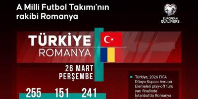 Milliler Kritik Virajda: Rakip Romanya