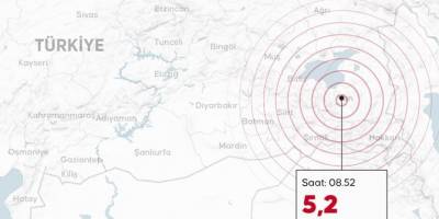 Tuşba'da 5,2 büyüklüğünde deprem