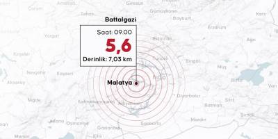 Malatya'da 5,6 Büyüklüğünde Deprem