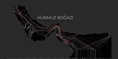Hürmüz’ün Dijital Damarları Tehdit Altında