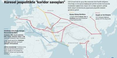 Görüş- Koridor savaşları: Küresel ekonominin yeni jeopolitiği