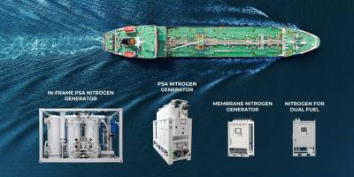 OXYMAT Nitrojen Jeneratörleri – Denizcilikte Güvenli ve Verimli Çözümler