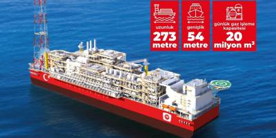 Enerji filosuna katılacak yüzer platform Karadeniz'deki üretimi katlayacak