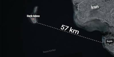 İran’ın Petrol İhracındaki Atar Damarı: Hark Adası
